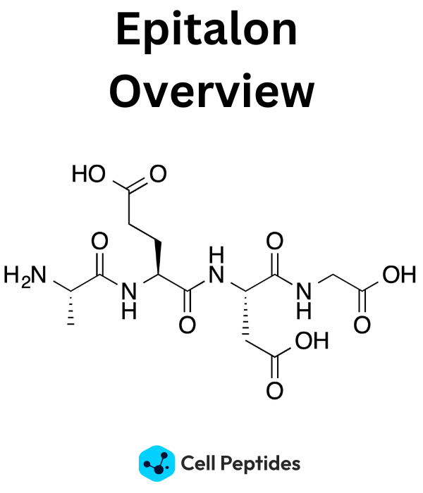 Epitalon-overview-featured-image